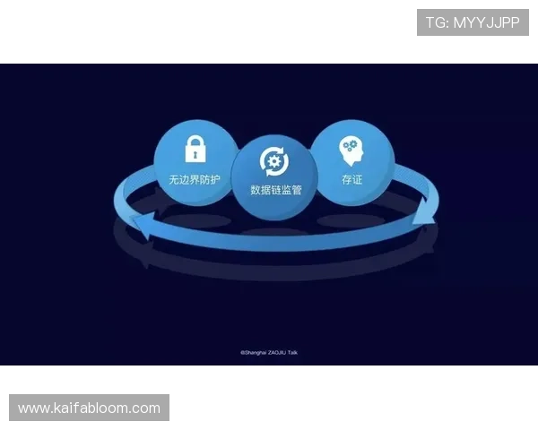 如何快速实现k8体育官网全站登录确保账号安全与数据保护