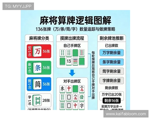 看牌抢庄三公的技巧秘籍揭秘让你在牌局中稳操胜券赢得更多奖励